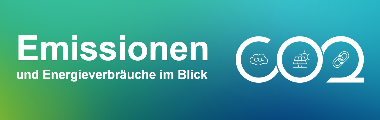CO2-Cloud by tec4U-Solutions: Emissionen und Energieverbräuche im Blick
